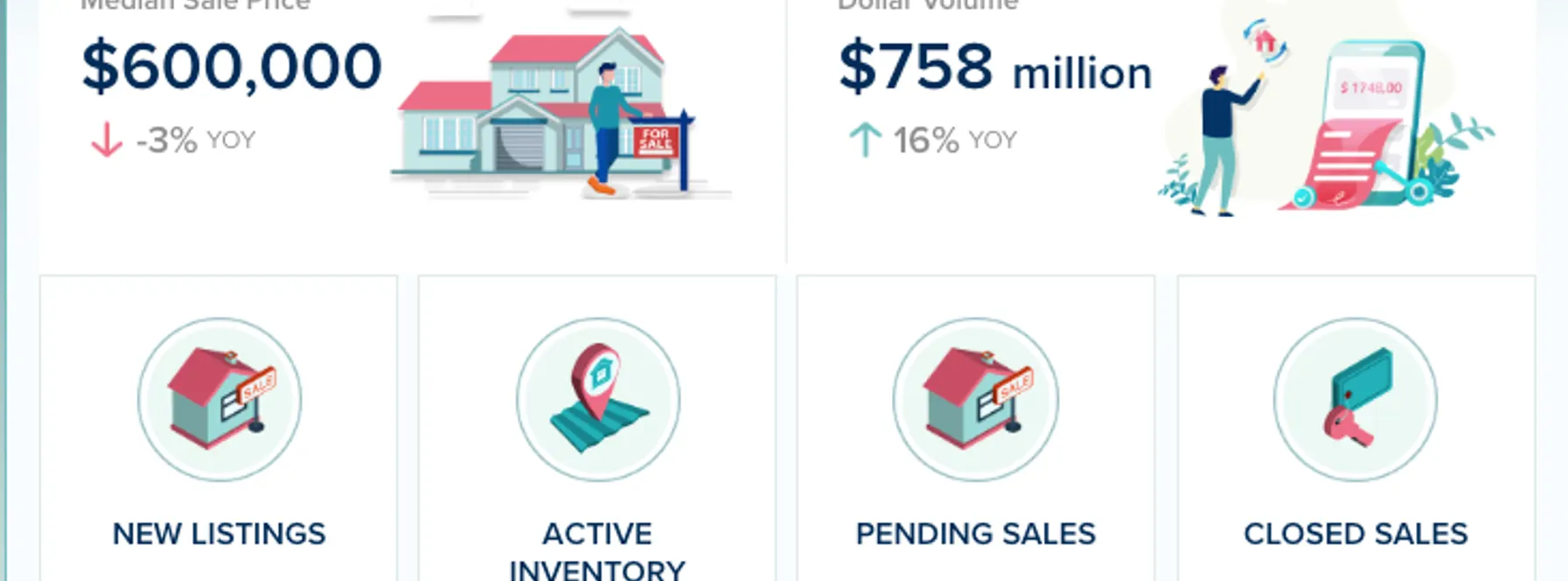 Broward County Real Estate Market Update – November 2025