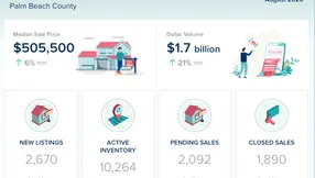 Palm Beach County Real Estate Market Update – August 2026