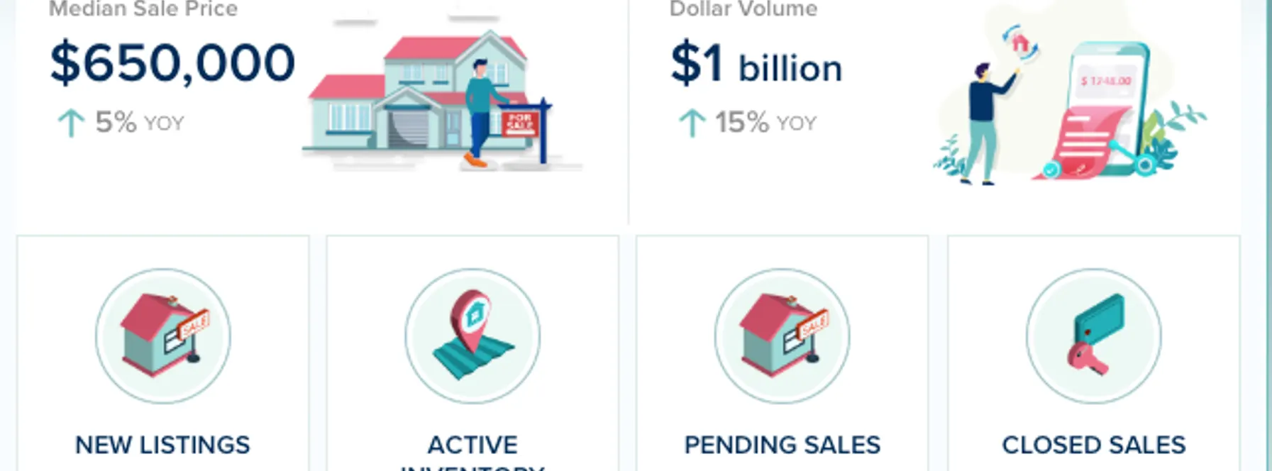 Broward County Single-Family Homes Market Update – July 2026
