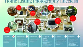 Stage for Success: How to Prepare Your Home for the Market