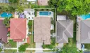 2850 E Sable Circle Photo