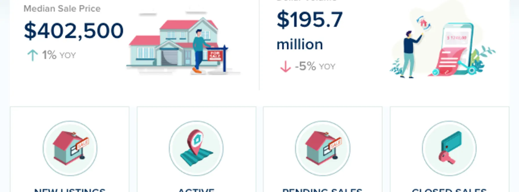 St. Lucie County Single-Family Homes Market Update – August 2026