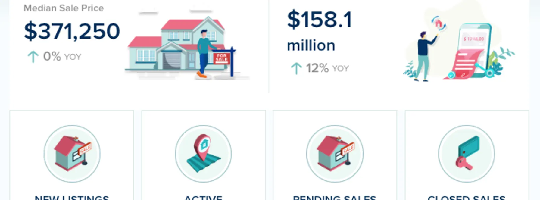 Indian River County Real Estate Market Update – August 2026