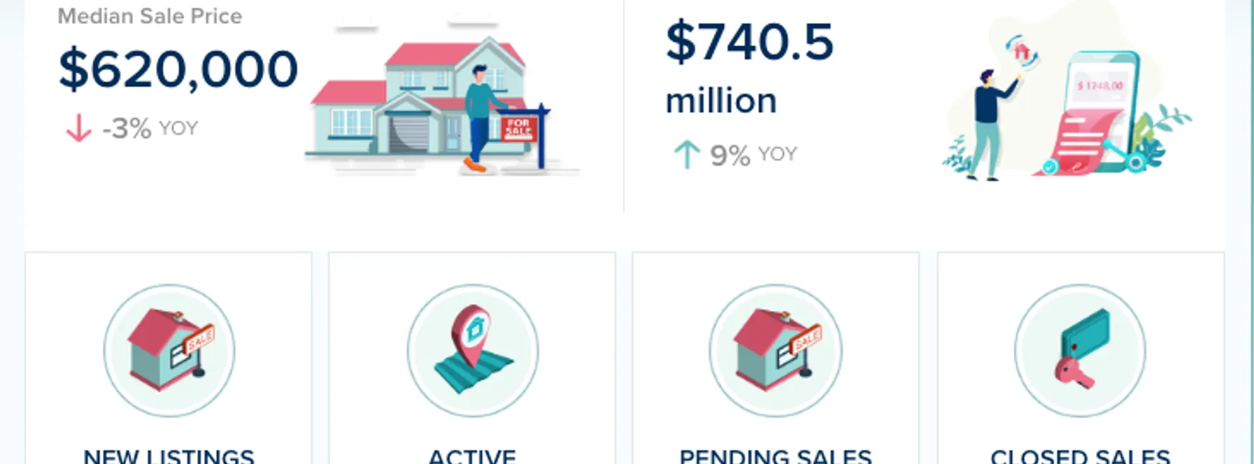 Broward County Real Estate Market Update – January 2026