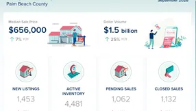 Palm Beach County Single-Family Homes Market Update – September 2026